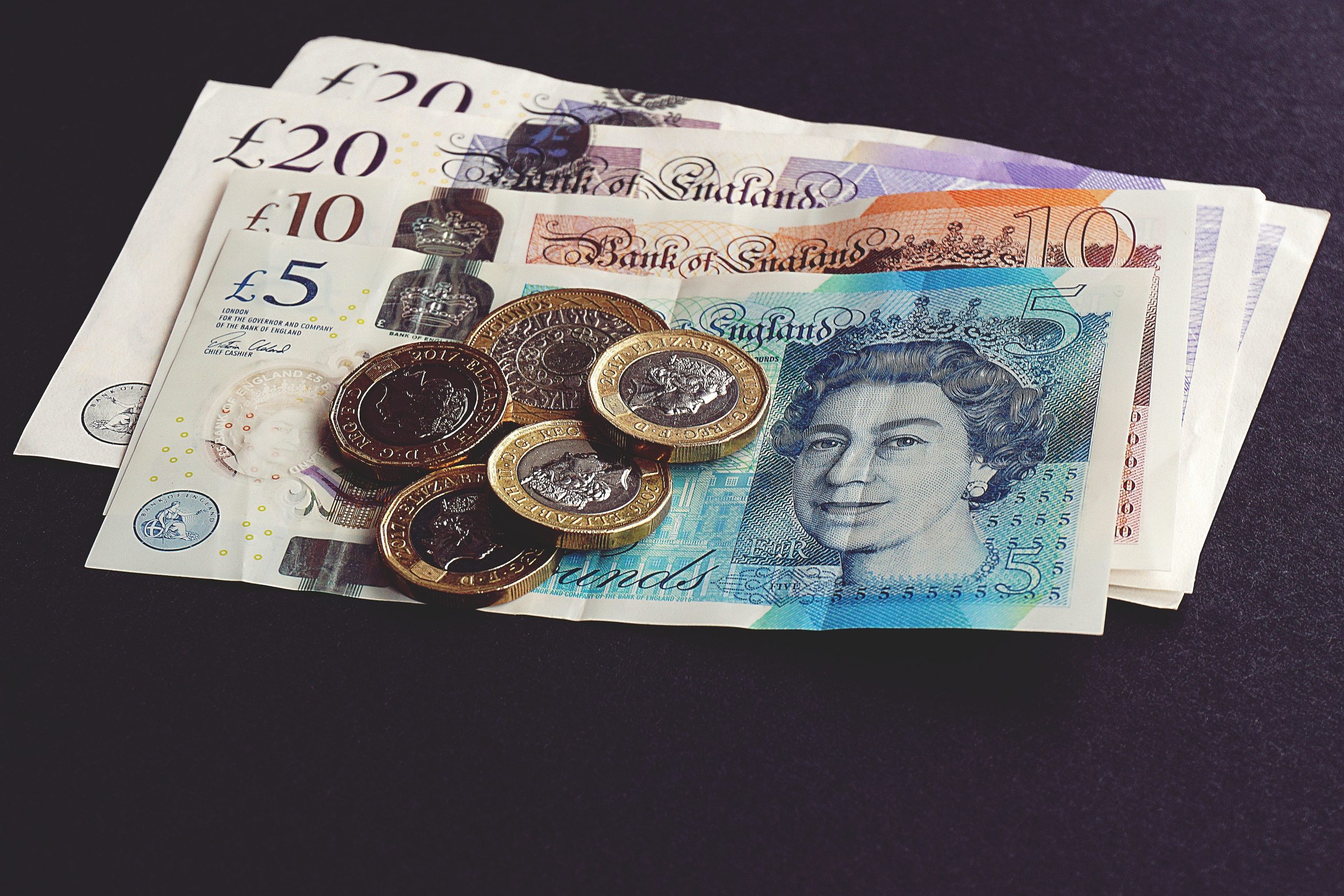 Getting Business Funding